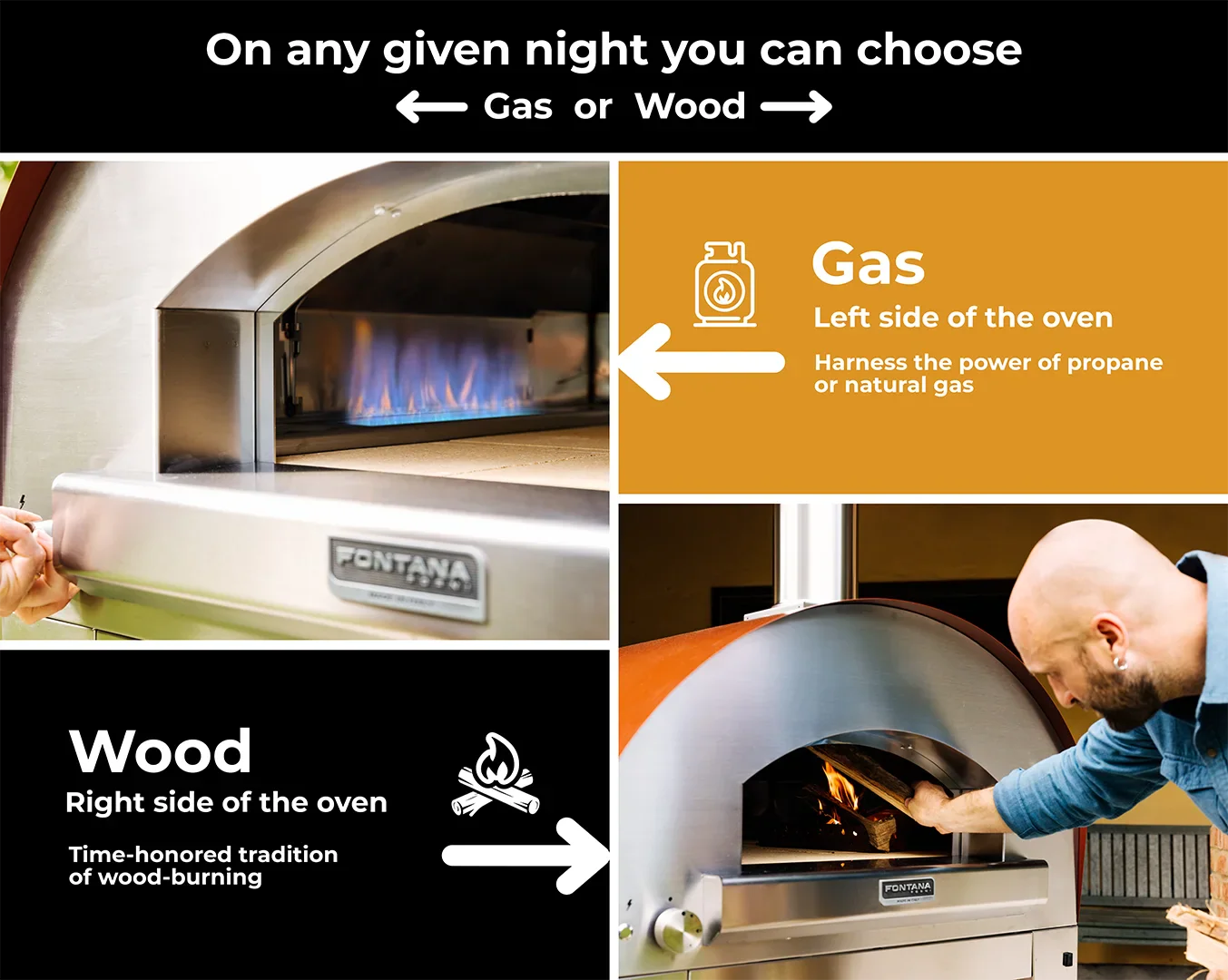 FIRENZE Hybrid Gas & Wood Oven - New Gen Mangiafuoco - Image 7