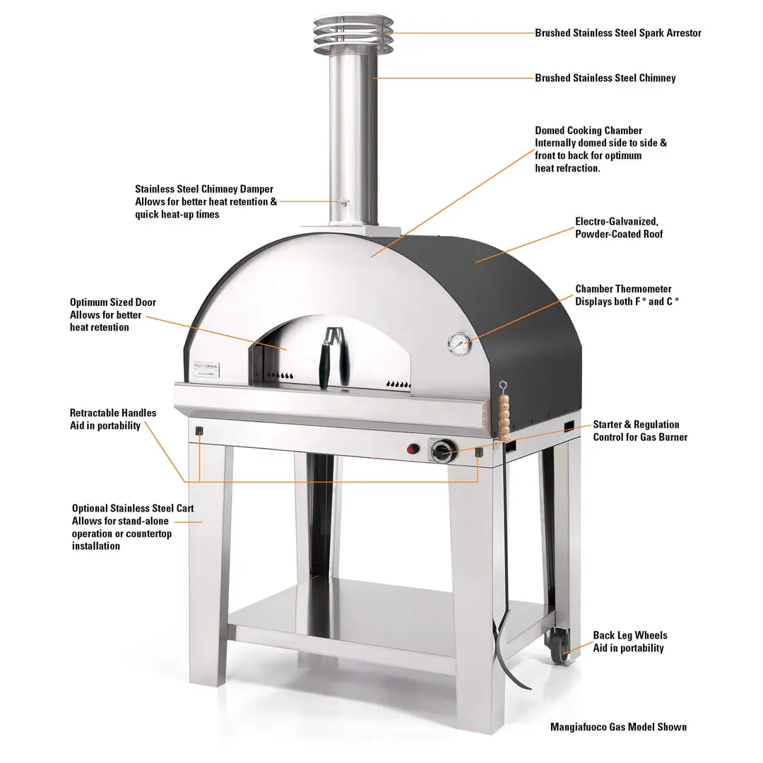 Mangiafuoco Gas Countertop Pizza Oven - Image 3