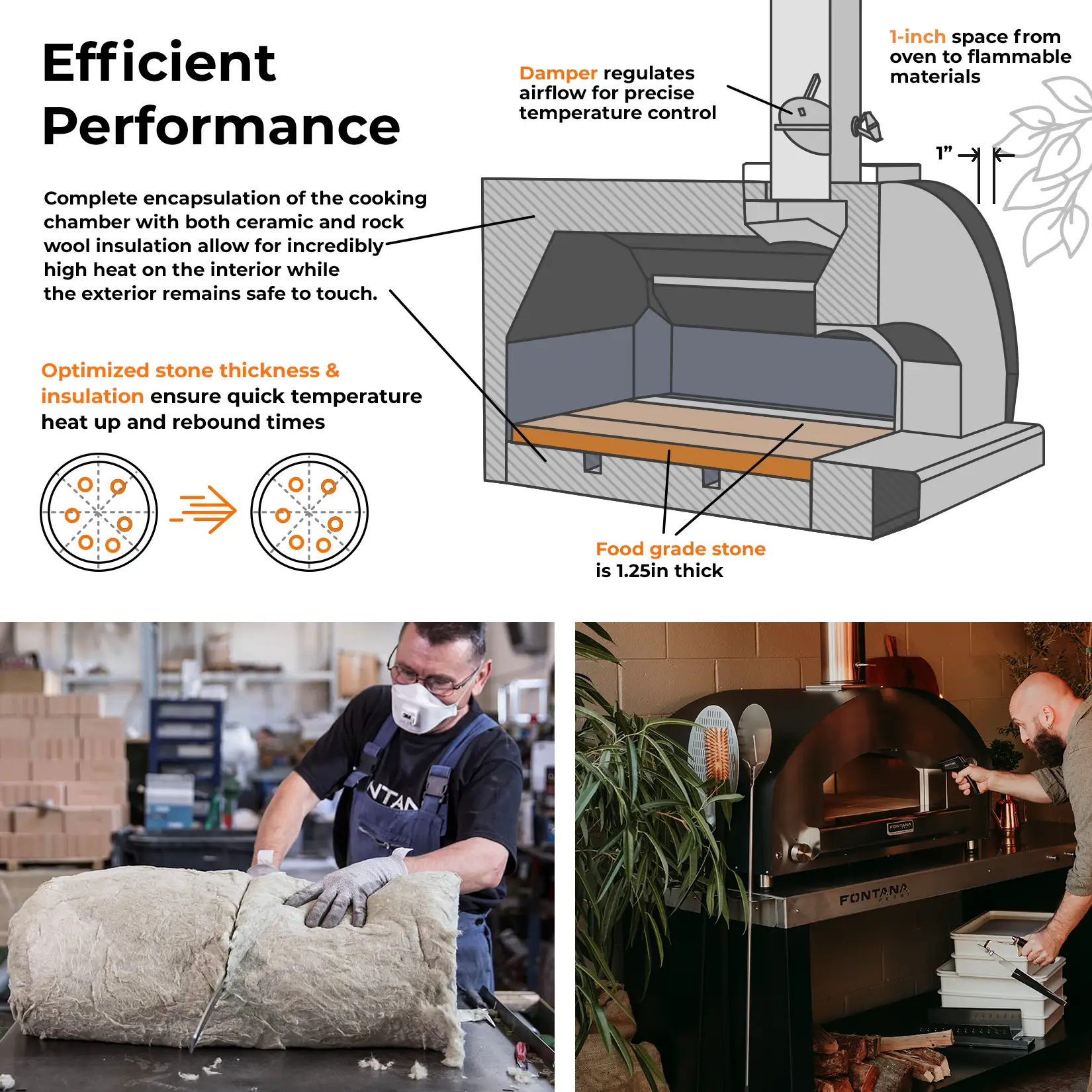 ROMA Hybrid Gas & Wood Oven - New Gen Marinara - Image 6
