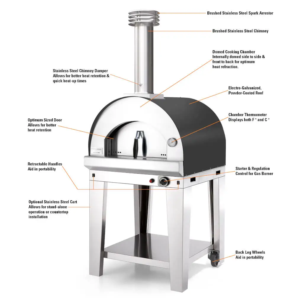 Margherita Gas Oven - Image 3