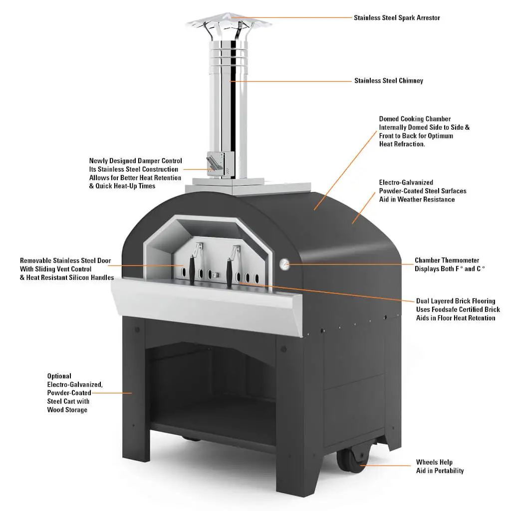 Vulcano Commercial Wood-Fired Oven - Image 3